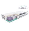 SLEEPMED HYBRID PREMIUM PLUS - materac multipocket, sprężynowy (1)
