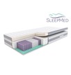 SLEEPMED HYBRID SUPREME PLUS - materac multipocket, sprężynowy (1)